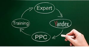 Yandex Expert Special Offer